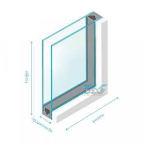 Dubbel glas 4/spouw/5