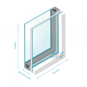 Gelaagd dubbel glas 33.1**/spouw/4 