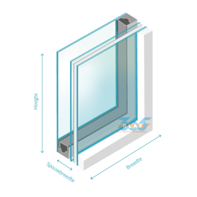 Gelaagd dubbel glas 33.1/spouw/33.1